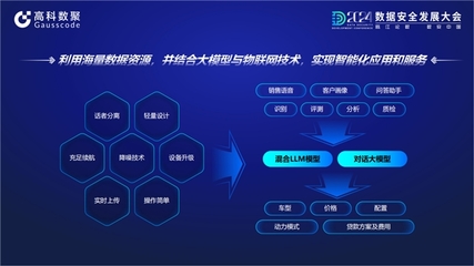 大數(shù)據(jù)協(xié)同創(chuàng)新 高科數(shù)聚與中國(guó)電子共建“汽車行業(yè)數(shù)據(jù)空間”，解鎖行業(yè)智能話語(yǔ)體系